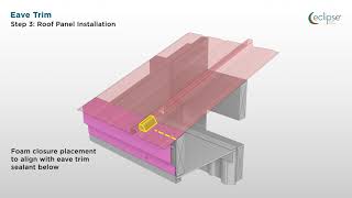 Eclipse Roof System Installation - Eave