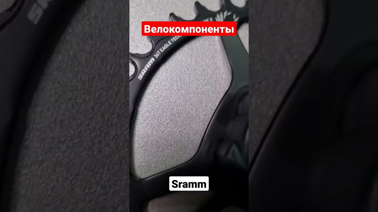 Велокомпоненты