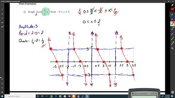 MATH 1316 - Section 4.4