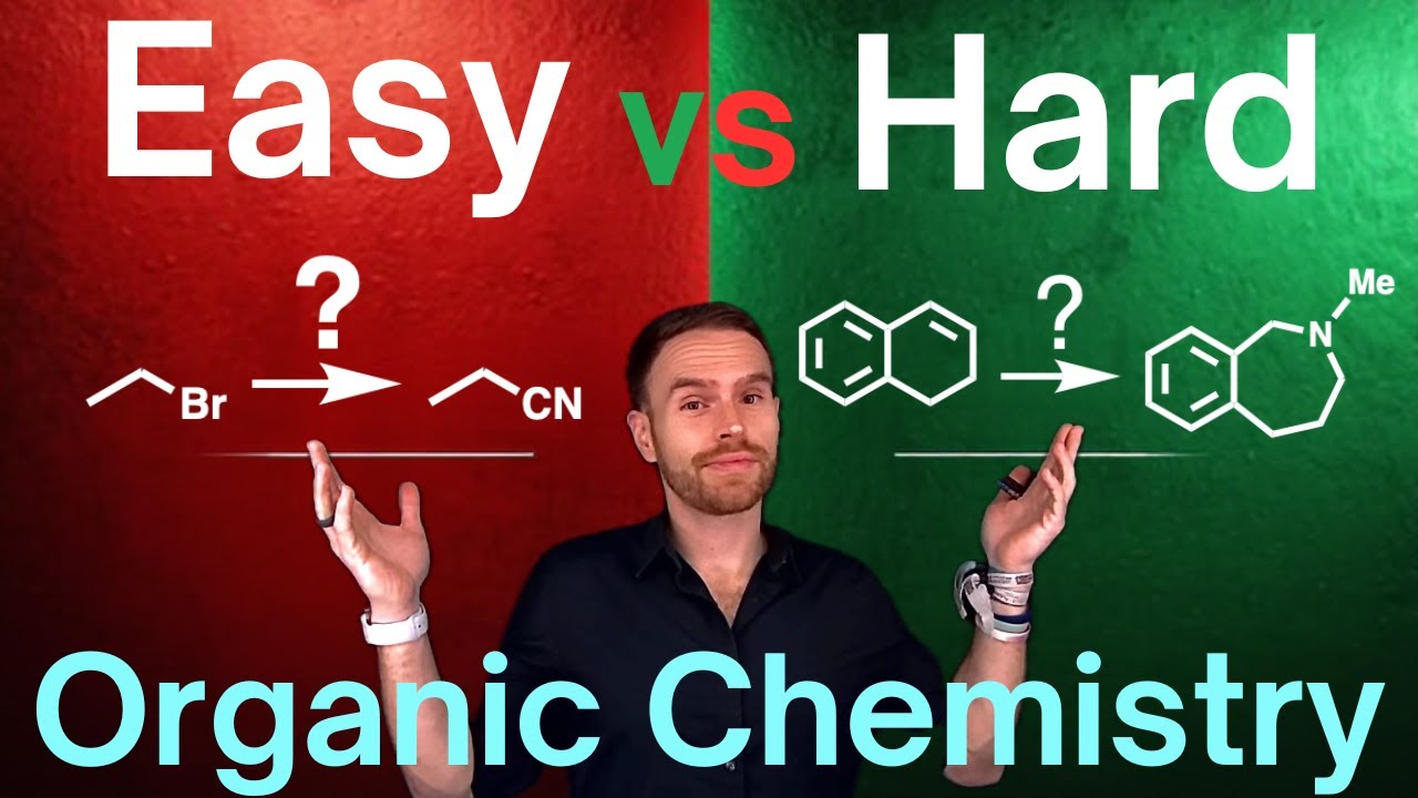 5-шаговая система, которая решает ЛЮБУЮ проблему органического синтеза