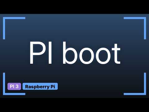 Raspberry Pi: How can I install the KUMAN 3.5 inch-display? (9 Solutions!!)