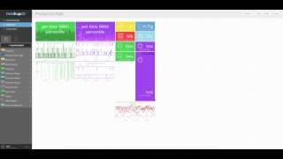 Dataloop.IO - New UI Demo