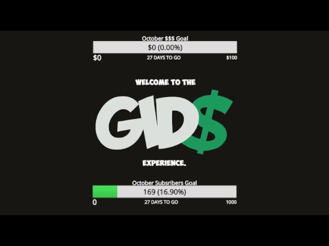 GID$ 24/7 Rap, RnB & Hip Hop Radio