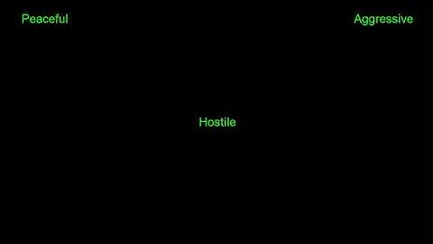 Implicit attitudes test for measuring agression