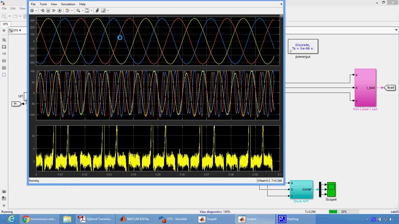 Optimal Transmission Switching as a Remedial Action to Enhance power ...