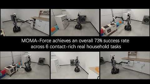MOMA-Force: Visual-Force Imitation for Real-World Mobile Manipulation (IROS 2023)