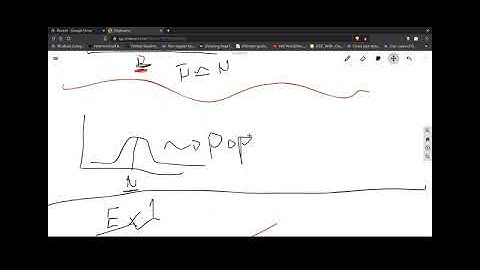 Maximum Likelihood Intuition