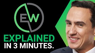 How to Track Affiliate Sales Using EverWebinar (Quick EverWebinar Explanation)