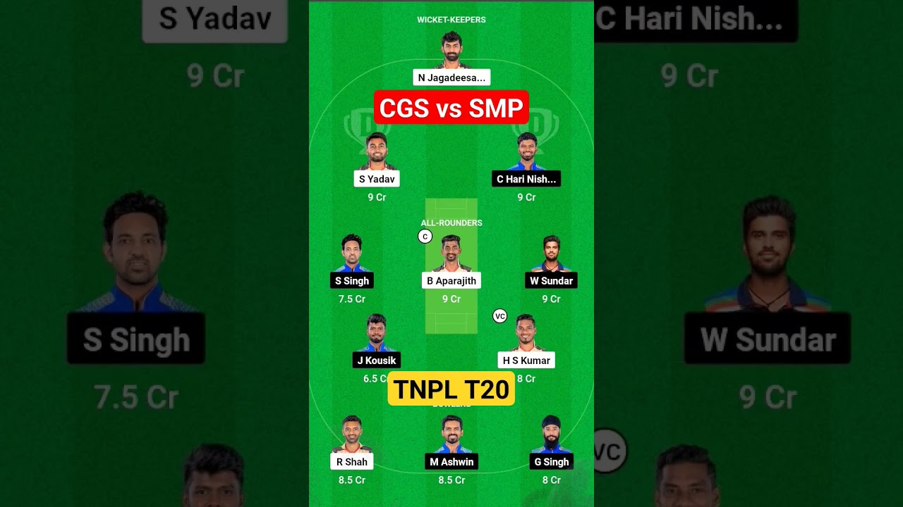 csg vs smp dream11 prediction|smp vs csg match prediction/csg vs smp smp vs csgl ansari loss cover