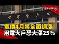 電價4月將全面調漲 用電大戶恐大漲25%｜#寰宇新聞@globalnewstw