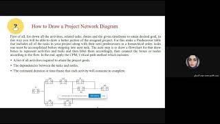 Network in project Management (2) اعداد وتقديم طلبة المرحلة الرابعة/ قسم هندسة تقنيات الحاسوب