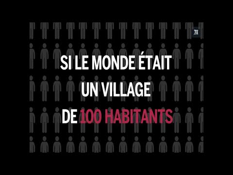 Vidéo: Si 100 Personnes Vivaient Sur Terre - Vue Alternative