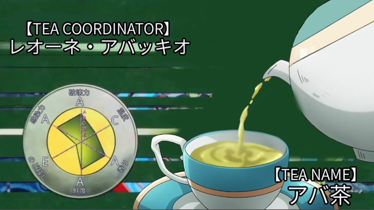 ド低能だらけのパッショーネ　その３(トレ)【ジョジョMAD】