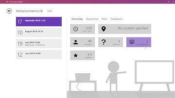 Tutorial 3 - How to analyze the SlideLizard Presentation Report