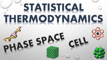 STATISTICAL THERMODYNAMICS, PHASE SPACE, CELL