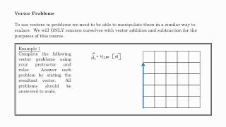 SPH3U - Kinematics - Vectors 1