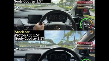 Proton X50 / Geely Coolray 1.5T 0-120km/h Stock VS Max Racing test with GPS Performance Meter