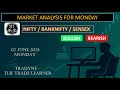 MARKET ANALYSIS 02 June 2025 #trading #analysis #predictions