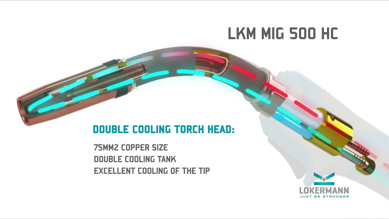 MASTER TORCH YouTube