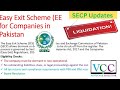 Procedure for Easy Exit in SECP || How to close company registration in Pakistan | VCC