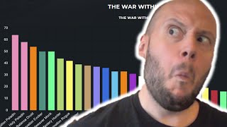 Meta Analysis Best PVP Classes