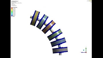 FEM simulation of stress distribution of a continue manipulator