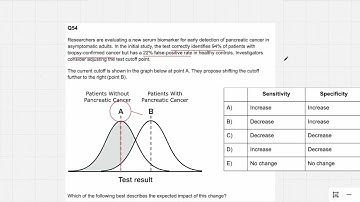ROC Curves, Sensitivity, and Specificity - USMLE / COMLEX Biostats Practice Question 54