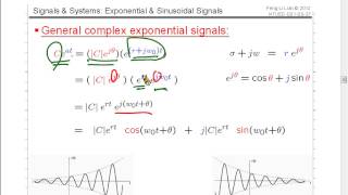 A03-3 (CT General Complex Exponential Signals) [12-03-01]