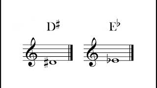 d# eb single note