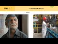 Six Step BBS(Behaviour Based Safety)Observation and coaching process