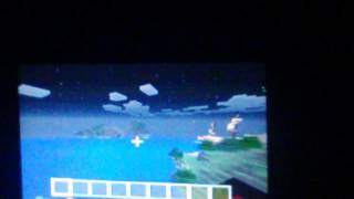 Tutorial In Creative