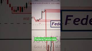 federal funds rate news #stockmarket #coindcx #currencytradingtips #trading