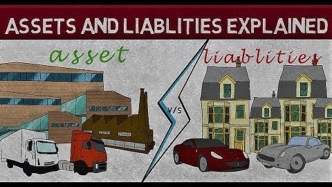 assets and liabilities explained in hindi , liablity meaning and asset meaning in hindi