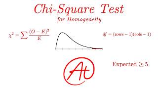 Chi-Square Test for Homogeneity EXPLAINED with Example