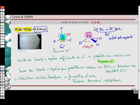 Vidéo: Quels sont les exemples d'acides de Lewis ?