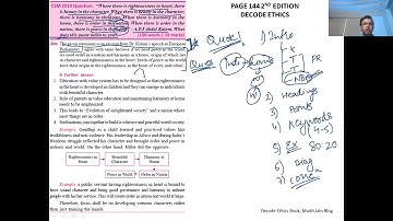 Ethics Answer Writing Series - 2