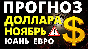 Прогноз курса доллара ноябрь. Юань. Прогноз доллара 2023. Девальвация. Дефолт. Курс рубля  евро
