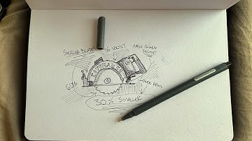 Ik wou dat dit gereedschap bestond