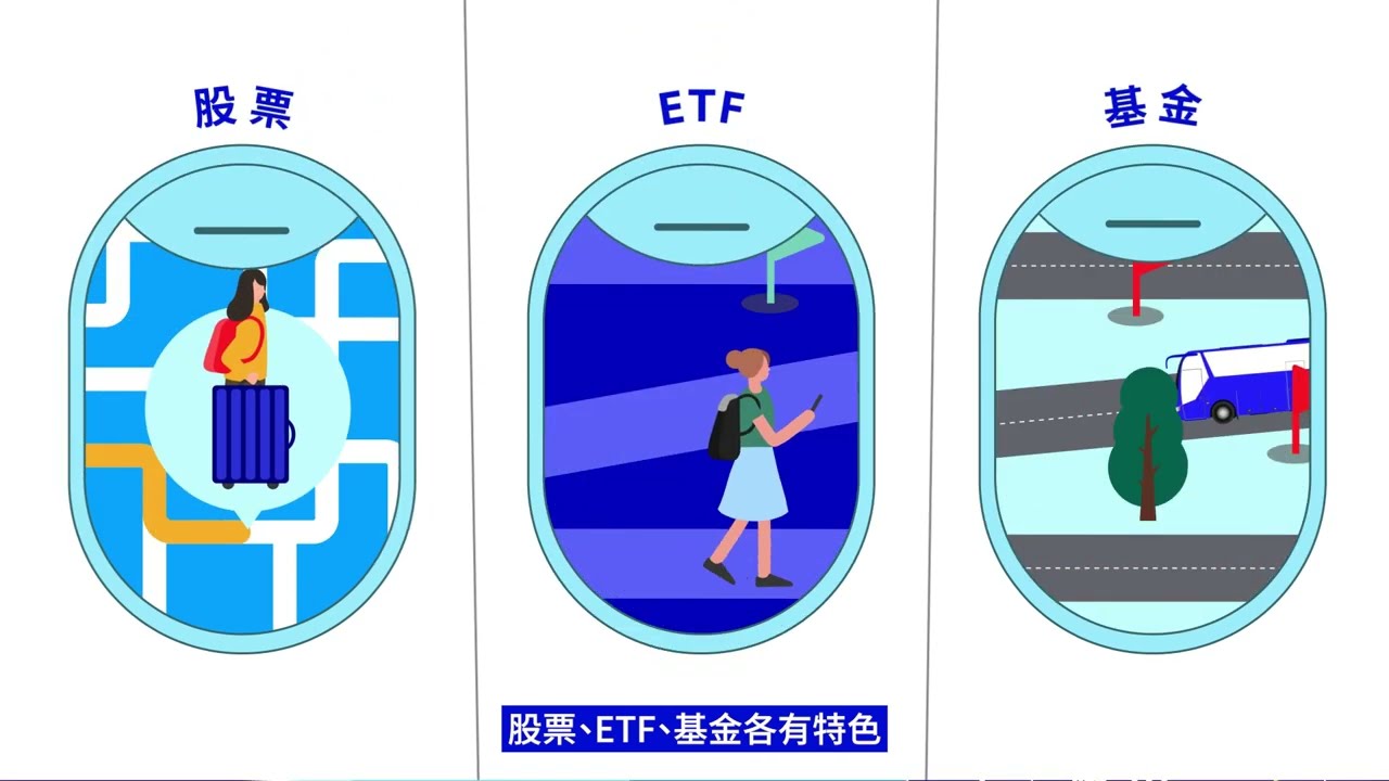 了解ETF買賣成本｜交易所買賣基金的投資入門指南| 景順