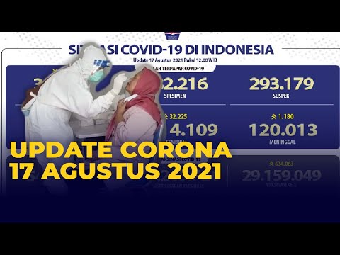 Video: Di Wilayah Kurgan, 105 Kasus Baru COVID-19 Terdeteksi