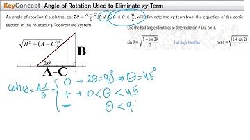 video  2         11 A 6 7 Rotations of Conic Sectionss