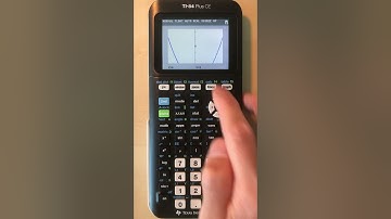 [C] TI 84 Using the ZOOM Function