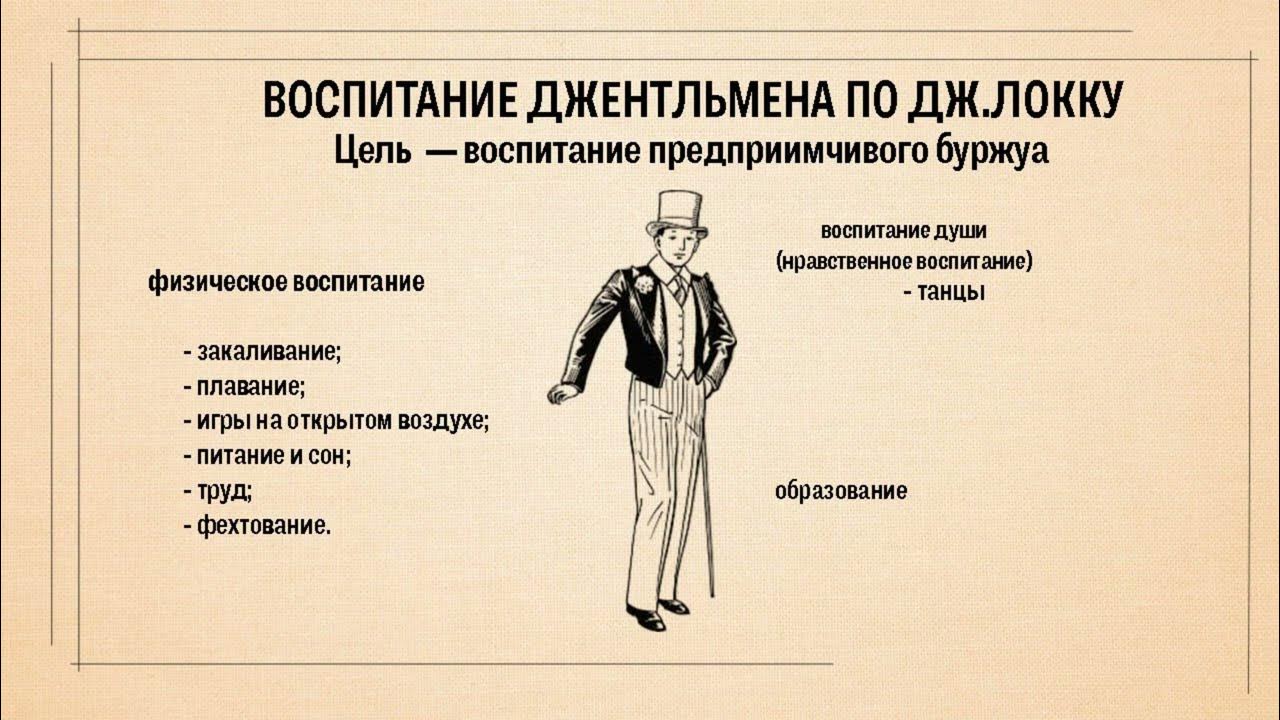 Воспитываем джентльмена. Воспитание джентльмена. Джон Локк воспитание джентльмена. Физическое воспитание джентльмена. Система воспитания джентльмена.