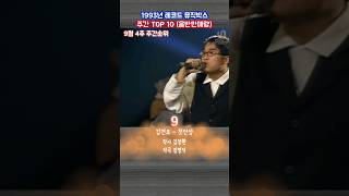 1993년 9월 4주 뮤직박스 음반판매량 주간순위 TOP10 #shorts