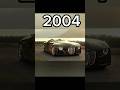 evolution of bmw (1950^2006) #shorts #youtubeshorts #seo