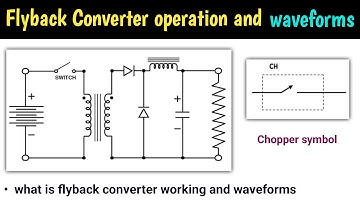 flyback converter | flyback converter working | flyback converter design | in power electronics