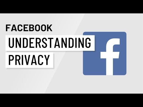 Facebook: Understanding Privacy