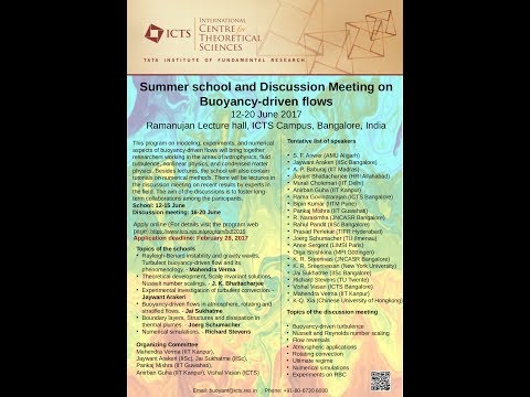 Canonical Hamiltonian understanding