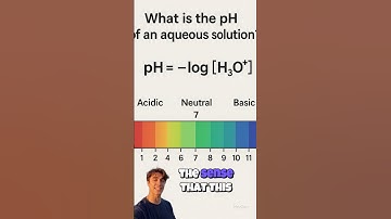 What is the pH of an aqueous solution?