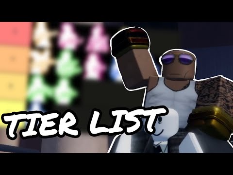 TIER LIST, Untitled Boxing Game